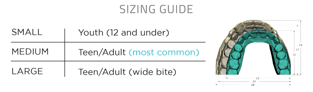 APEX Sizing Guide Chart: Small (Youth 12 and under, Medium (Teen/Adult, most common), Large (Teen/Adult with wide bite)