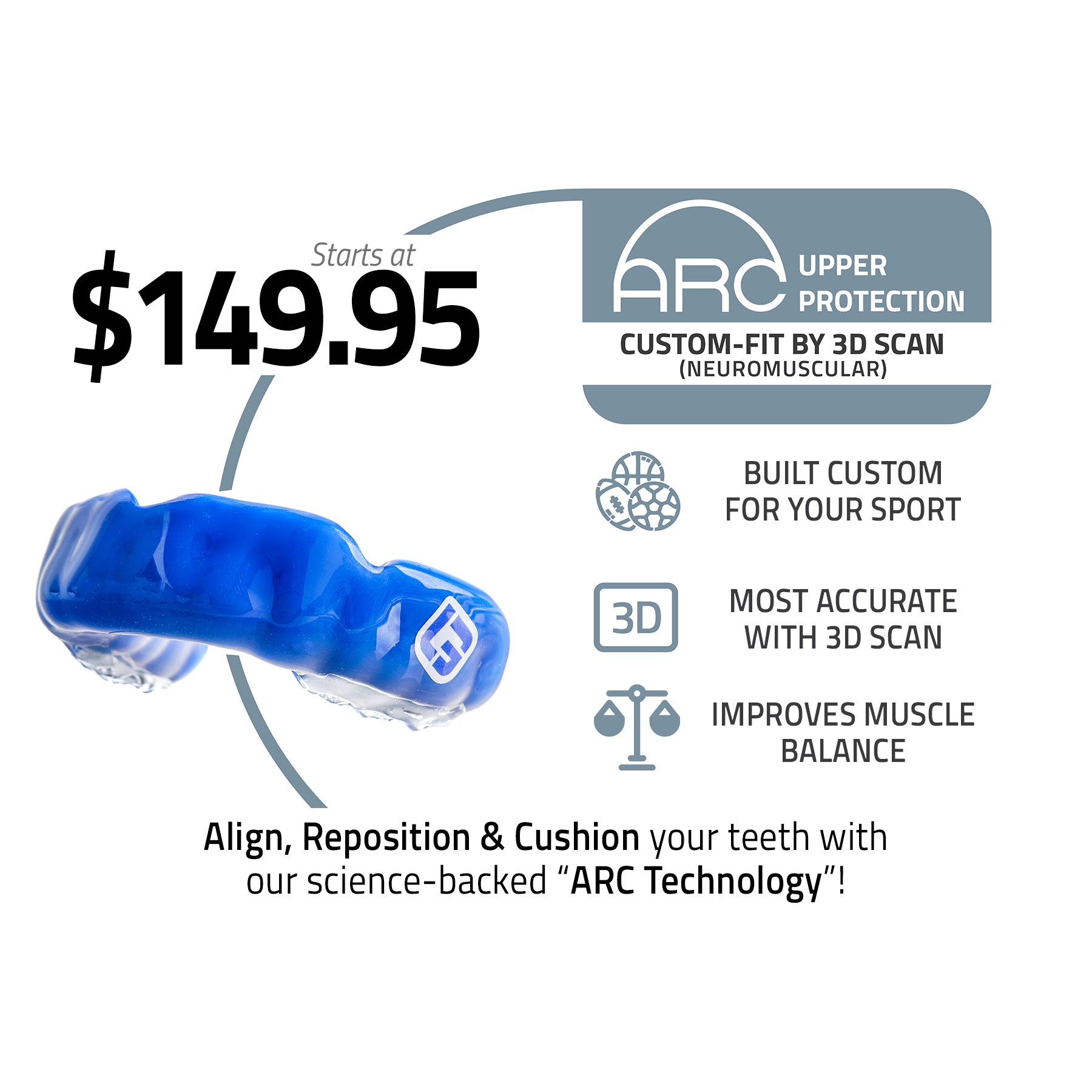 banner, ARC upper protection, custom fit by 3d scan, neuromuscular, starts at $149.95, built custom for your sport, most accurate with 3d scan, improves muscle balance, align, reposition and cushion your teeth with our science backed, ARC Technology.